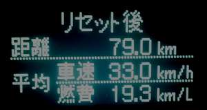 SAIの燃費