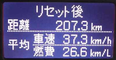 走行距離