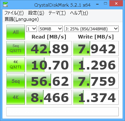 HANAmicron SpeedTest