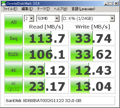 SanDisk 32GB