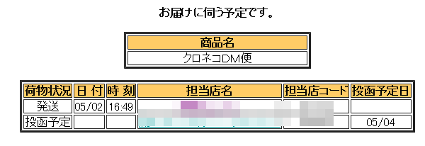 投函予定