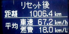 走行距離