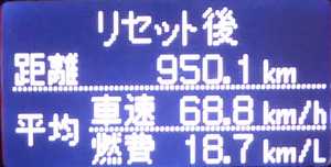走行距離