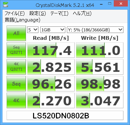 LS520DN (新規購入・中古品)
