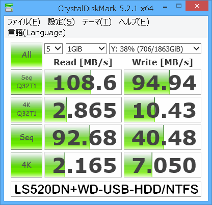 LS520DN+WD社ポータブルHDD(NTFS)