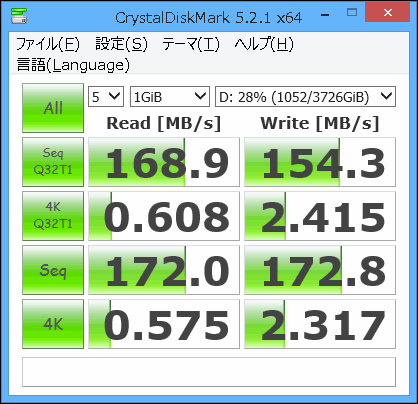 速度は普通かな? CrystalDiskMark