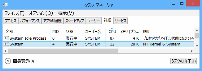SYSTEMがエネルギーの無駄遣いで環境汚染中