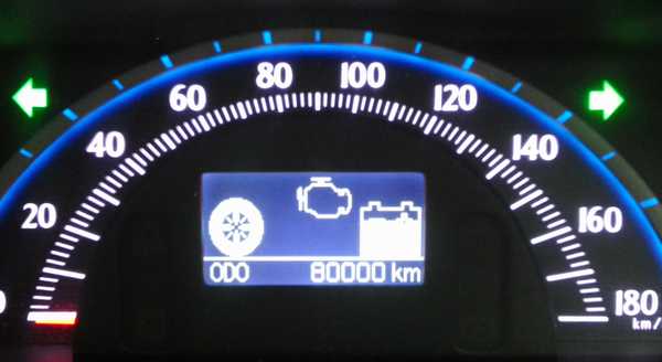 80000km