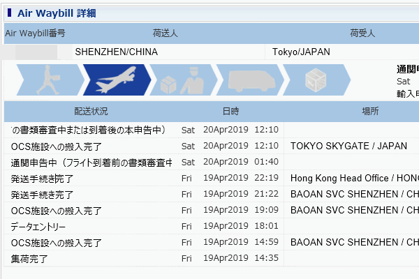 税関申告中