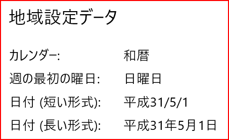 令和元年5月1日