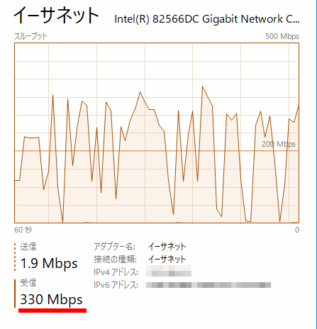 Windows 10 更新 アシスタント ダウンロード速度