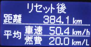 走行距離 車速が遅いのと燃費が良いのは、復路に高速を利用しなかったからです