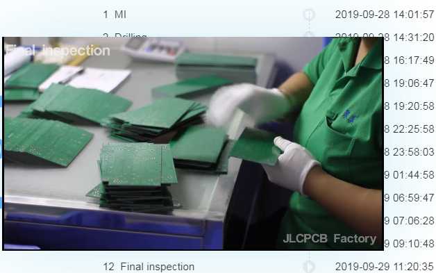 Final inspection