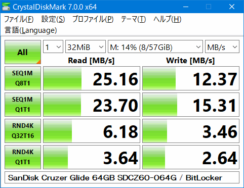 SanDisk Cruzer Glide 64GB SDCZ60-064G SanDisk Cruzer Glide 64GB SDCZ60-064G