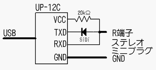 UP-12C ·ëÀþ¿Þ UP-12C ·ëÀþ¿Þ