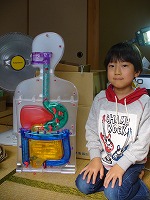アーサー消化器