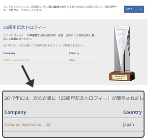 2017年モンドセレクション「25周年記念トロフィー」授与