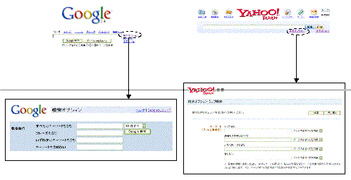 検索オプション