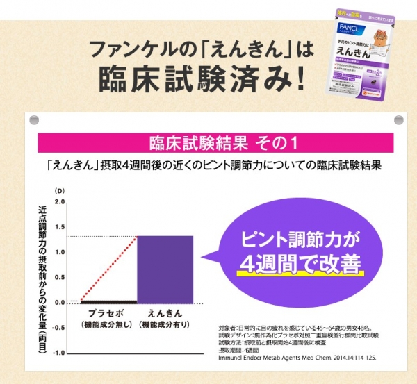 ファンケル えんきん 老眼に効果あり 2週間試した効果は ｇｏｒｏｊｕｎｎ日記