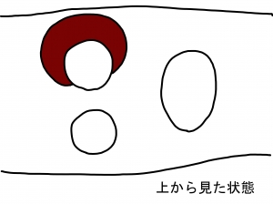 図１−２