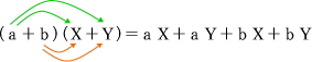 ¿¹à¼°¤ÎŸ³«