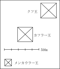 3大ピラミッド