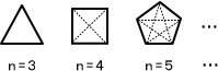 ÂгÑÀþ¤Î¿ô
