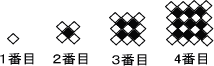 Çò¤È¹õ¤Î¥¿¥¤¥ë