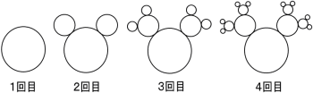 自己相似