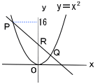 £²¼¡´Ø¿ô_ºÂɸ¤ÈÌÌÀÑ_ÌäÂê