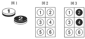 中学から数学だいすき