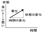 ¹¬¤»¤Î¹½Â¤