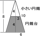 ±ß¿í_±ß¿í¤ò²óž_Îý½¬_³ÆÄ¹¤µ