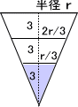±ß¿í_ÍÆ´ï¤ËÃí¿å£²²òÅú