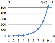 規則性_円の数