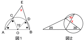 i±ß¤È»°³Ñ·Á¡²³ÑÅÙ£³Îý½¬²òÅú