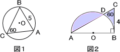 i±ß¤È»°³Ñ·Á¡²ÌÌÀÑÎý½¬
