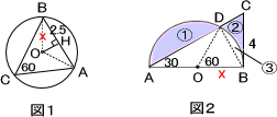 i±ß¤È»°³Ñ·Á¡²ÌÌÀÑÎý½¬²òÅú