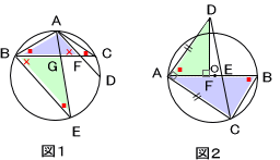 i±ß¤È»°³Ñ·Á¡²Áê»÷Îý½¬²òÅú