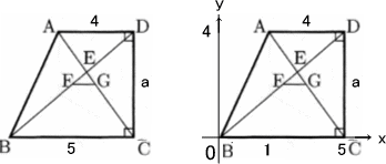 ºÂɸ¤Ç²ò¤¯_ÌÌÀÑ