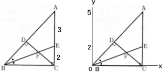 ºÂɸ¤Ç²ò¤¯_ÀþʬĹ3
