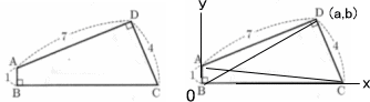 ºÂɸ¤Ç²ò¤¯_ÂгÑÀþĹ