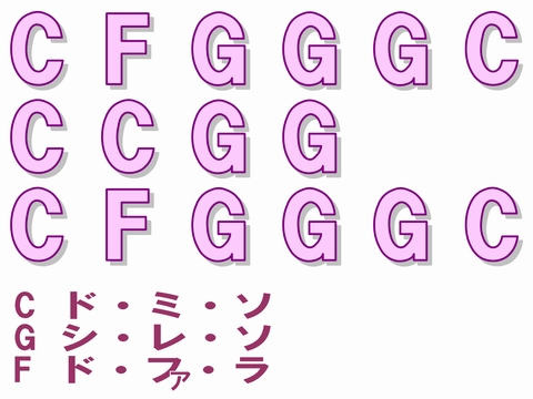 「そうだったらいいのにな」3コード