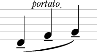 ポルタート(スラーの中にテヌート)