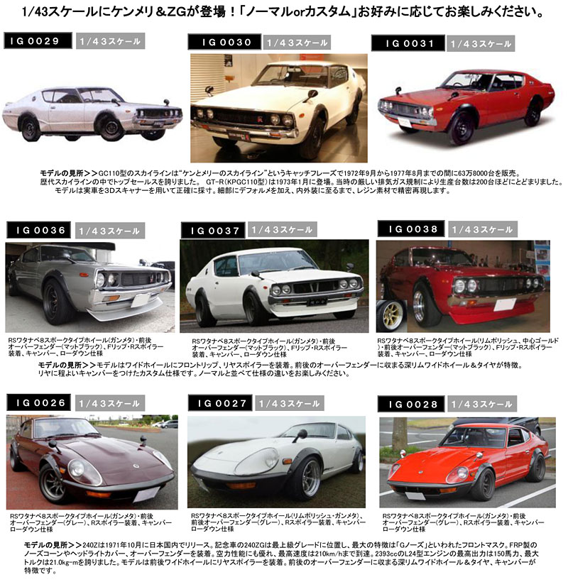 スカイラインケンメリGT-Rスポーツワイドホイールのレッドのミニカー 惜しい