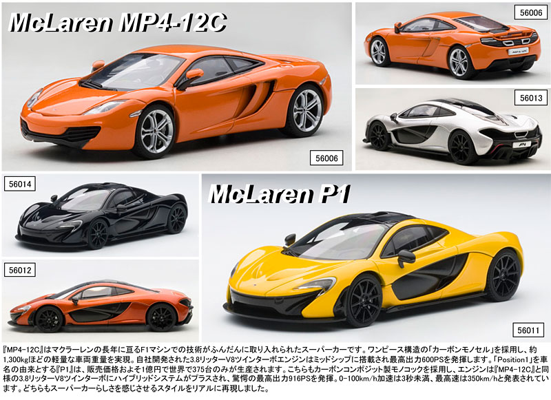 Autoart 2014 Page 2 Scale143 Com