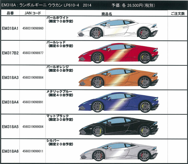 新製品情報15/01/07 | ミニカーショップコジマ新製品情報ブログ