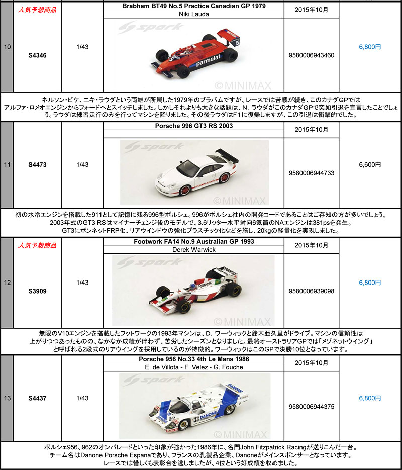 Image of 9580006943460