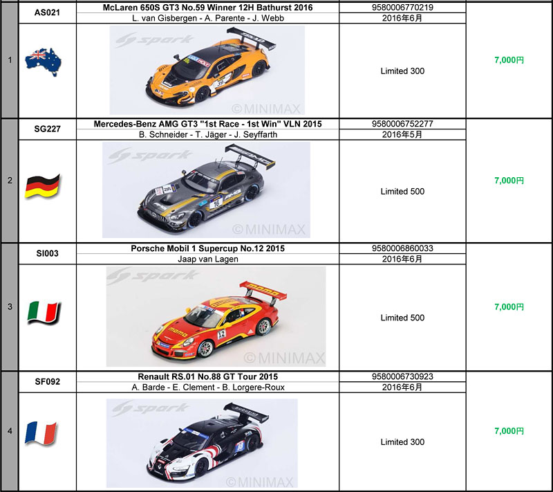 Delta Wing dwc-13-24h Daytona 2014-Meyrick//legge 1:43 Spark us 011