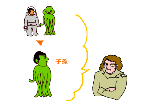 宇宙人との子孫